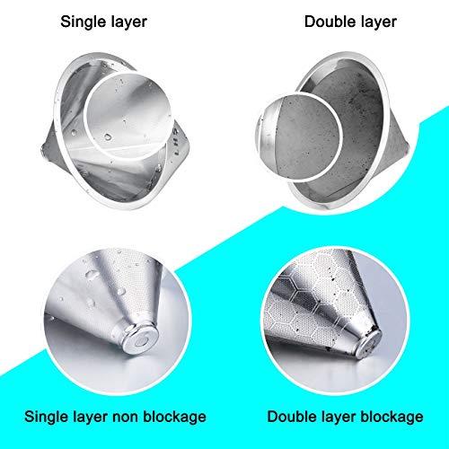 LHS LHS Pour Over Coffee Dripper Stainless Steel Coffee Filter Metal Cone Filter Paperless Reusable Coffee Filter Single Cup Coffee Maker 1-2 Cup With Non-slip Cup Stand and Cleaning Brush