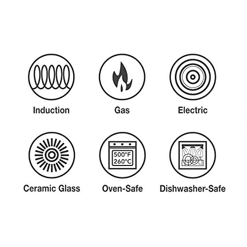 Tramontina Tramontina Tri-Ply Clad Stainless Steel 3-Quart Sauce Pan with Lid, Induction-Ready, Dishwasher-Safe, NSF-Certified, Made in Brazil