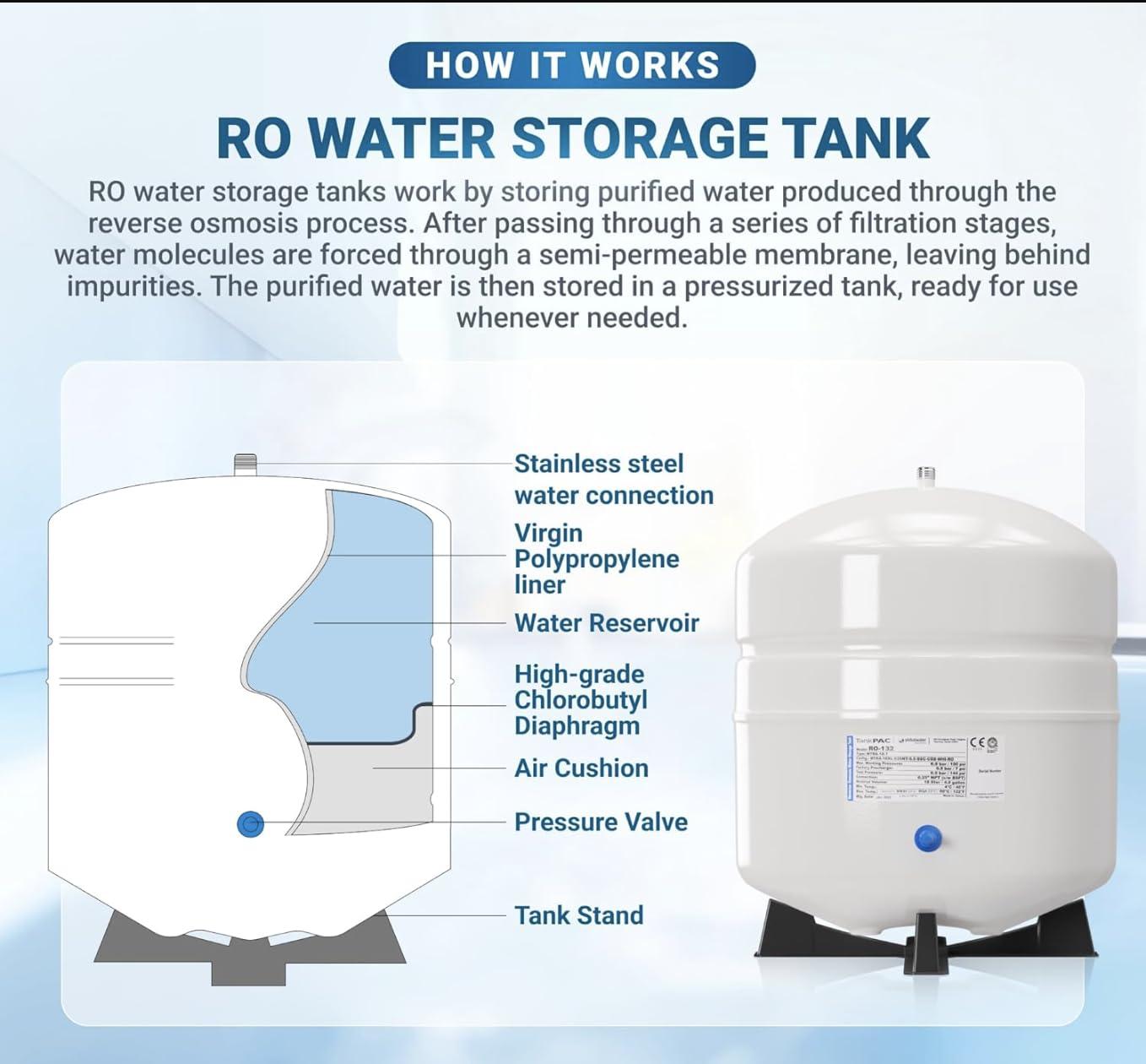 Oceanic Water Systems Reverse Osmosis Water Storage Pressure Tank 4.5 Gallon (3.2 Gal Capacity) Plus Tank Valve and 1/4\" Tubing by Oceanic Water Systems