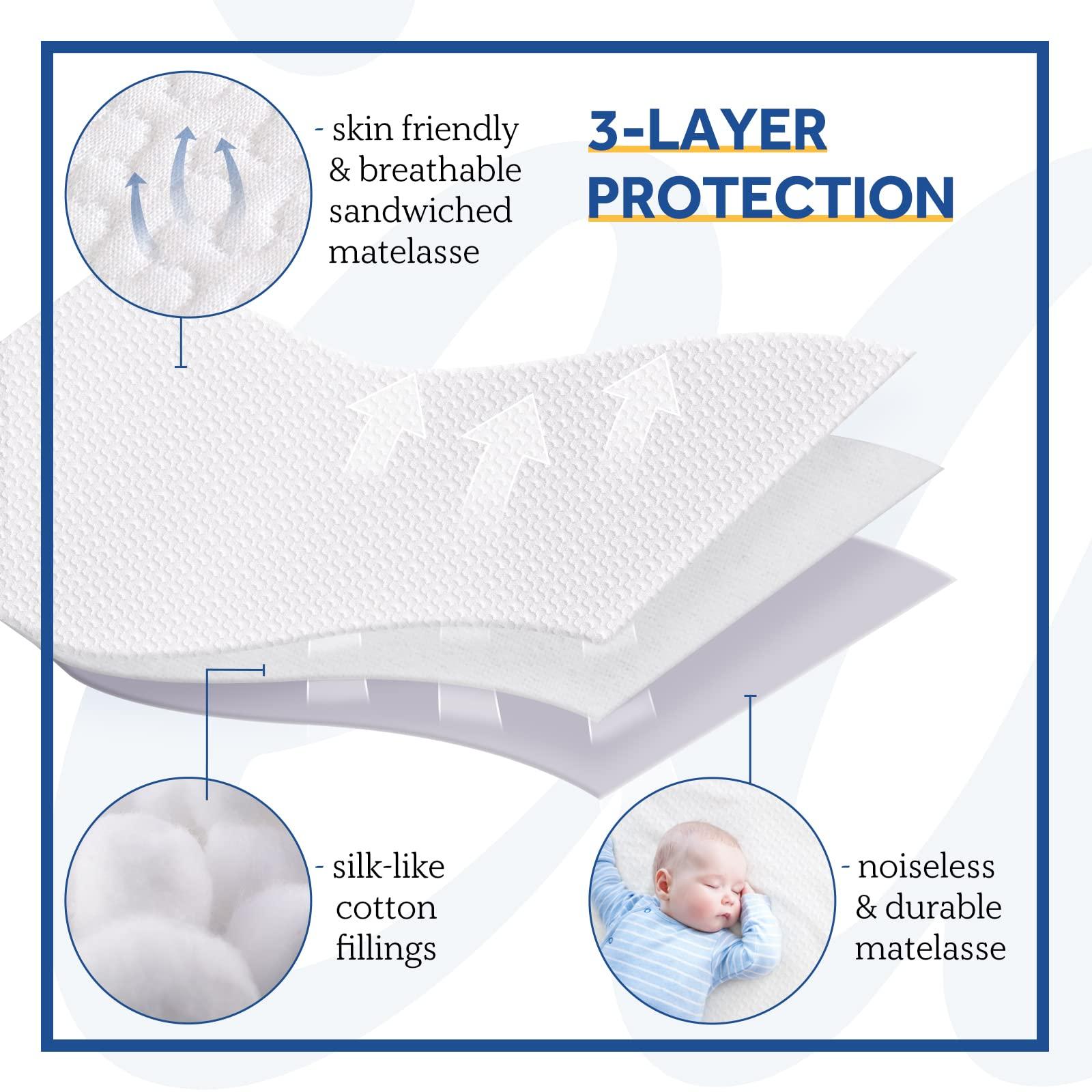 SEALY Sealy Heated Mattress Pad Queen Size, Zone Heating Electric Bed Warmer with Deep Pocket, 10 Heat Setting Dual Controller & 1-12 Hours Auto Shut Off, Knitted Breathable Heated Mattress Cover, White