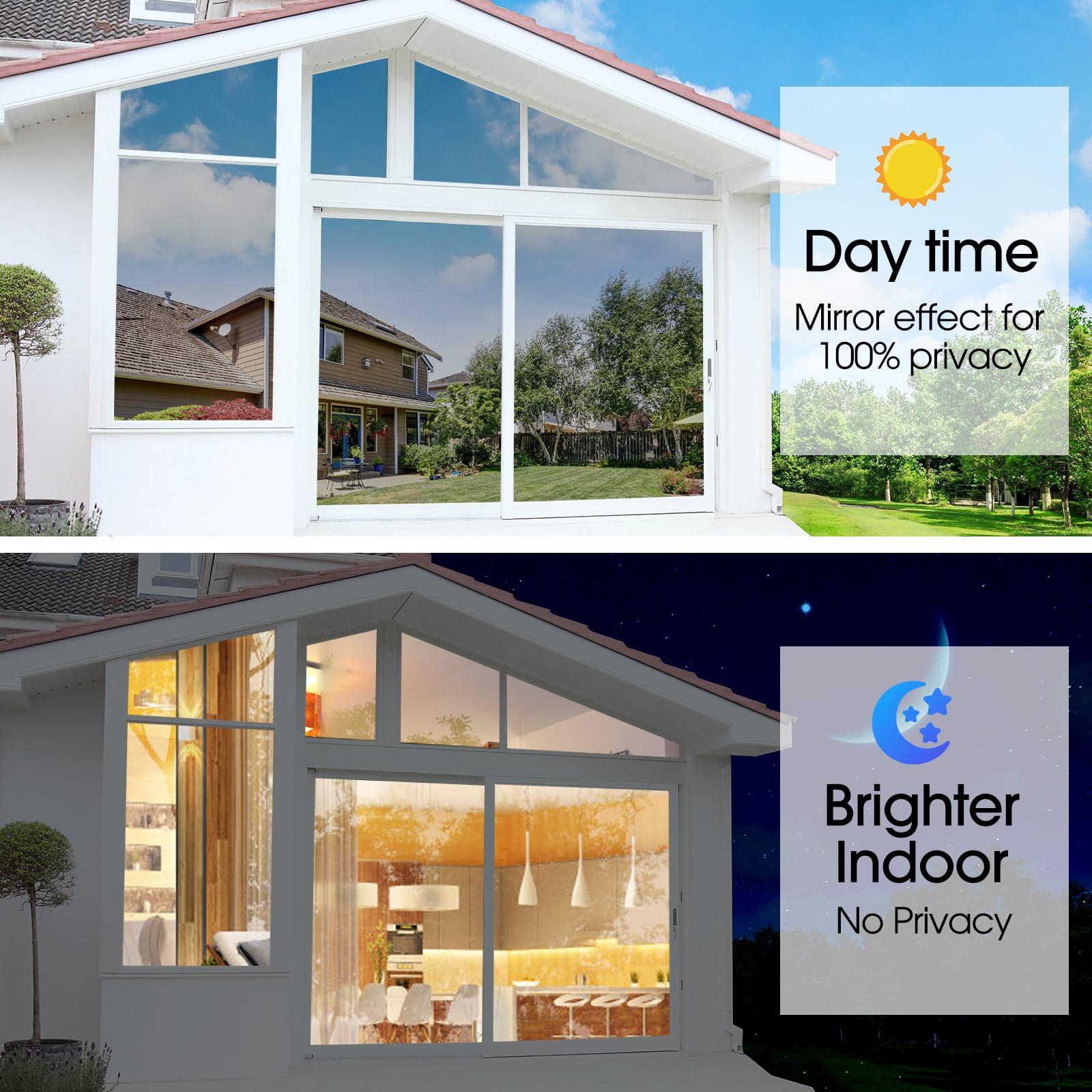 Coavas Coavas One Way Privacy Window Film