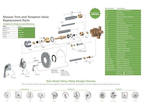Symmons Symmons 3601-Trm Duro Shower Trim, Chrome