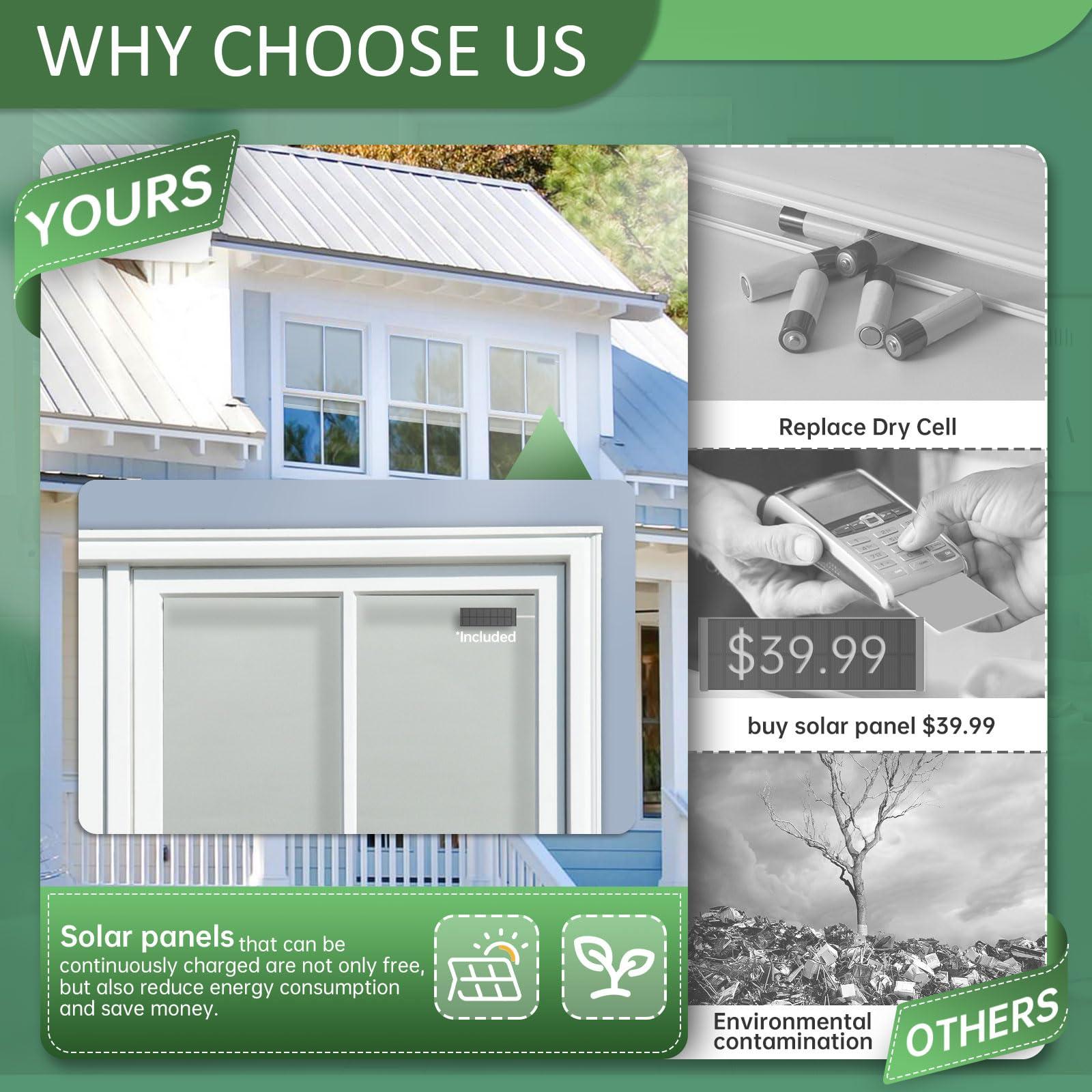 DONGFXK DONGFXK Motorized Blinds with Remote, Blackout Cooling Automatic Shades with Solar Panel Cordless Smart Blinds for Windows, Custom Electric Blinds Horizontal Roller Shades,White,27" W X 72" H