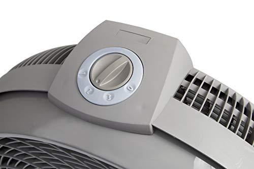 Air King Air King 9500 20-Inch 3-Speed Commercial Grade Deluxe Pivot Fan with 2,390-CFM, 1/22-Horsepower, Grey Finish