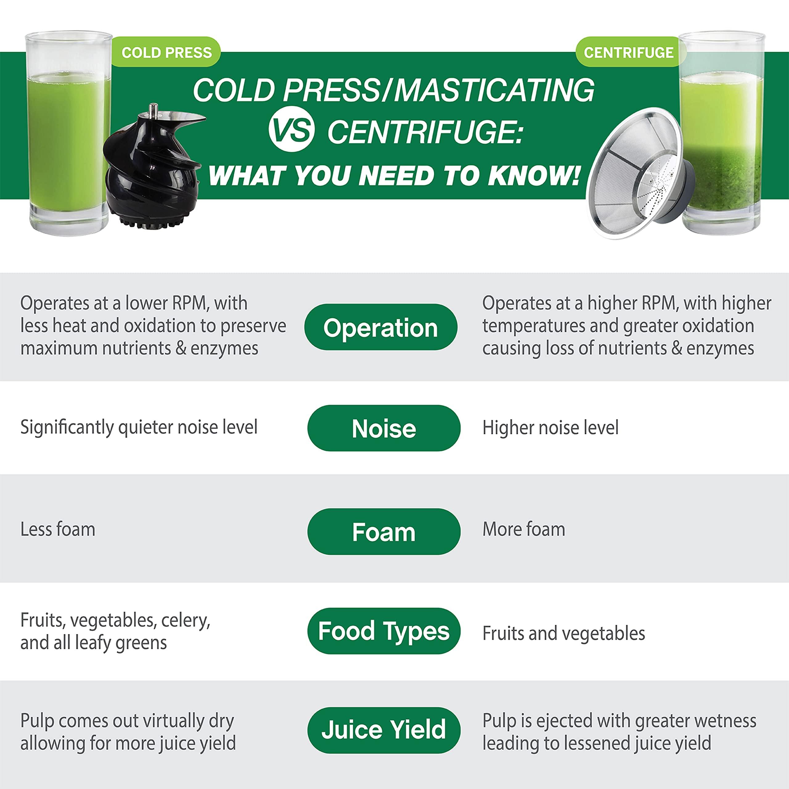 Omega Omega Juicer Cold Press 365 Vertical Slow Masticating Extractor for Fruits and Vegetables, BPA-Free, 65 RPM, 150-Watts, White