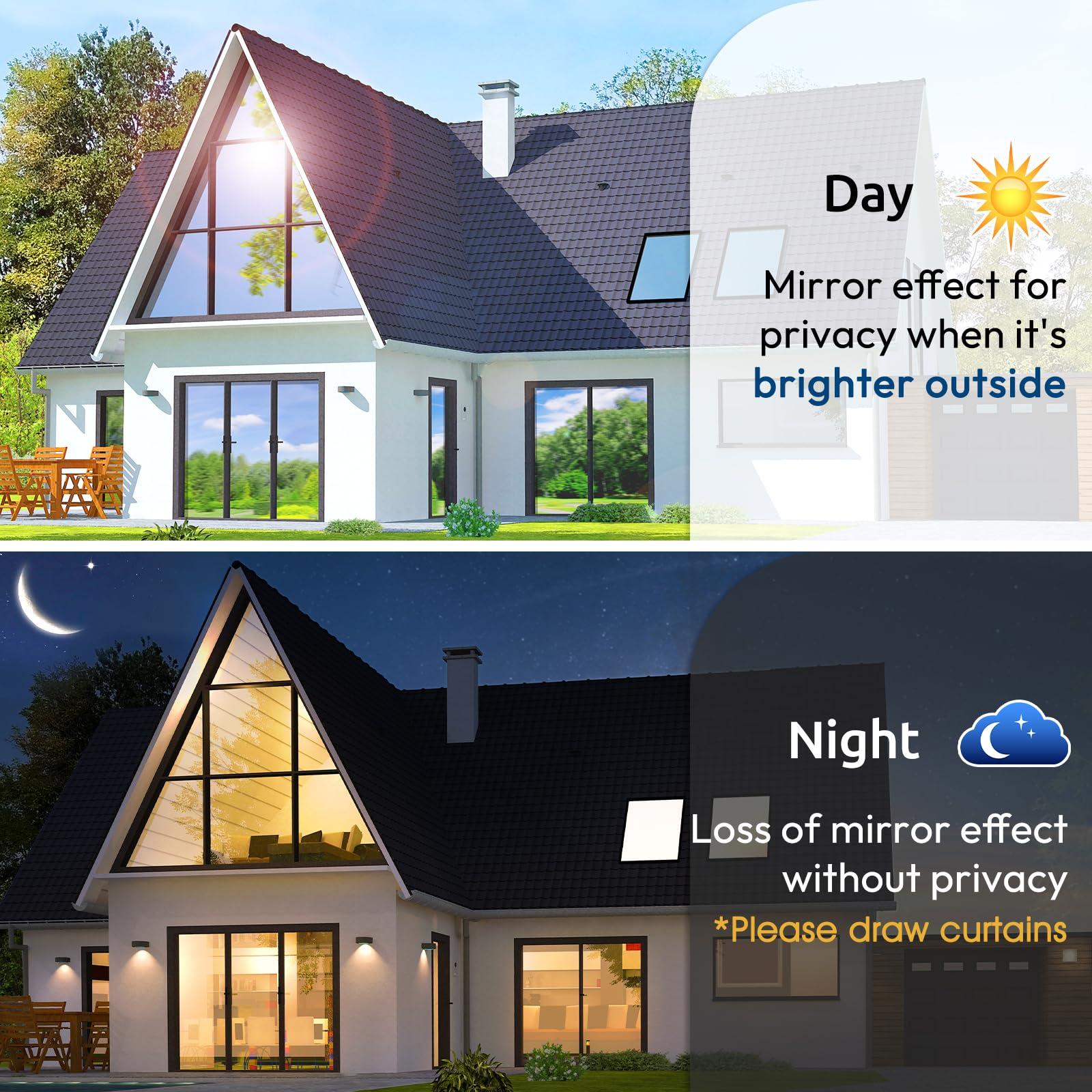 rabbitgoo rabbitgoo Window Privacy Film One Way Window Tint for Home, Removable Reflective Heat Sun Blocking Anti UV Glass Door Covering, Mirror Tinting Film House Office, 35.4 in X 9.8 Feet, Silver