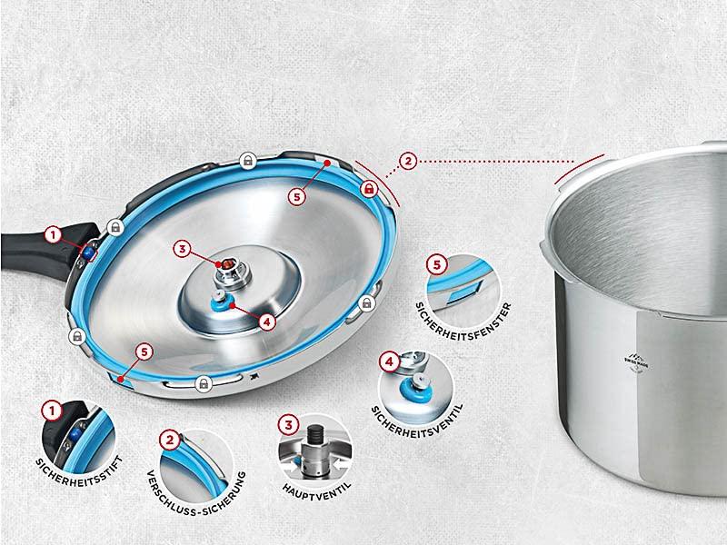 KUHN RIKON Kuhn Rikon Stainless Steel Duromatic Saucepan Pressure Cooker 5 Quart, Silver