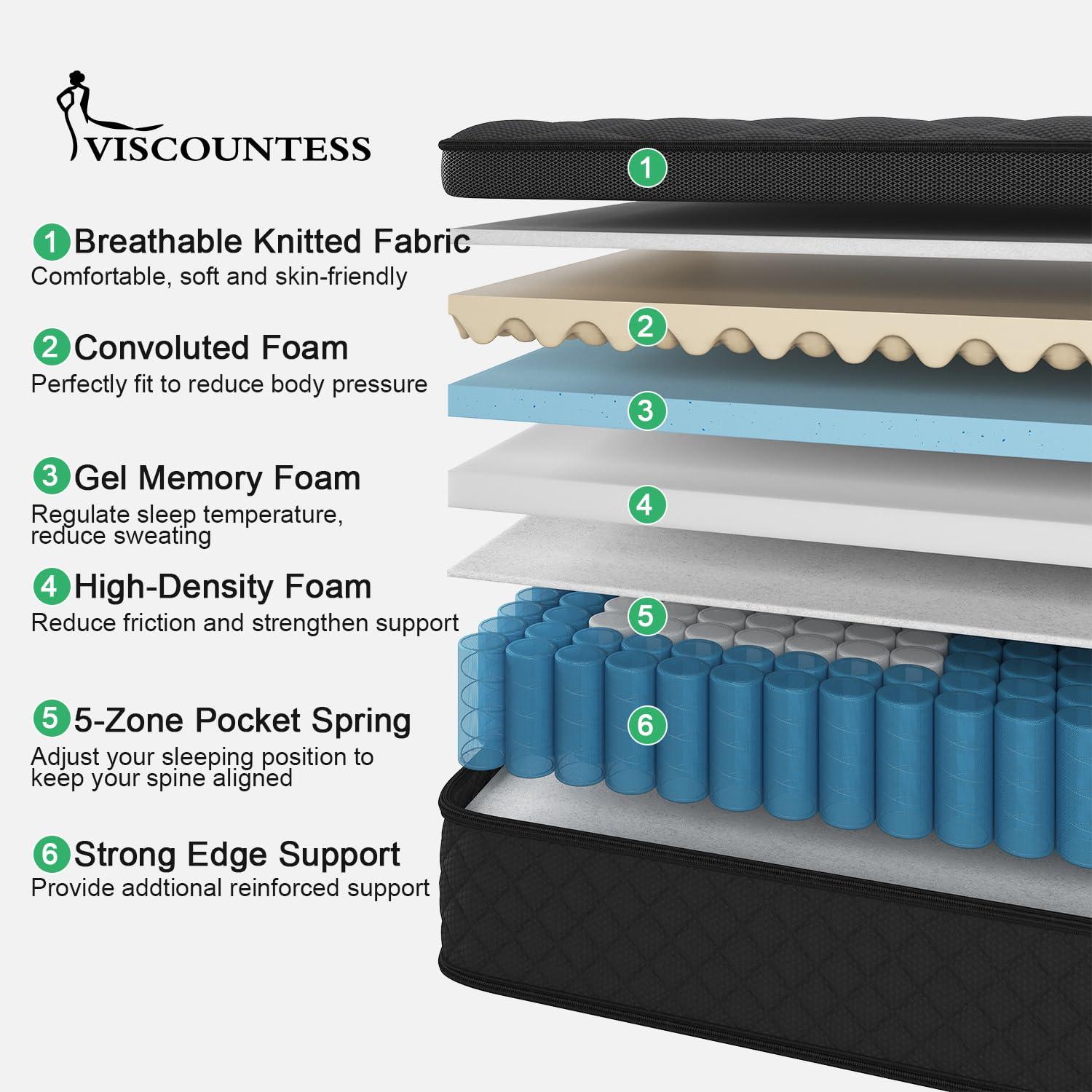 VISCOUNTESS VISCOUNTESS King Hybrid Mattress, 10 Inch Euro Top Mattress Medium Firm for Back & Lumbar Support, 100 Night Trial, Individual Pocket Spring Mattresses for Motion Isolation & Pressure Relief