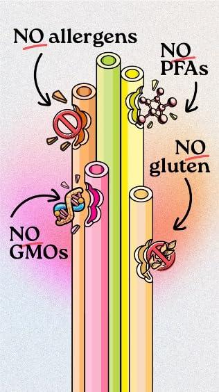 SORBOS Sorbos Edible Straws, Lemon Flavored, Sustainable, Individually Packaged, No Plastic, No Allergens, No Gluten, No PFAS, 100 Percent Biodegradable, 7.4 inches long (Pack of 200)