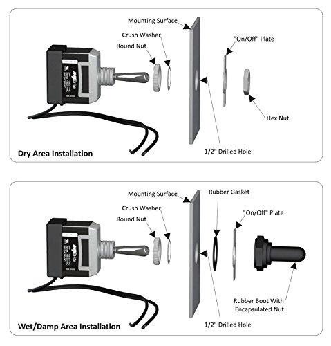 MaxBrite Heavy Duty Toggle Switch 20/15A 125/277V, 2 HP with Waterproof Rubber Boot UL cUL Certified
