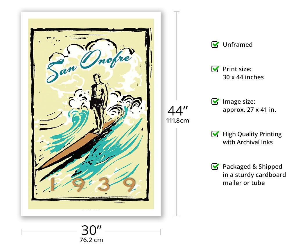 Pacifica Island Art San Onofre (San \'O) California - Surfer on Longboard - Vintage Travel Poster by Wade Koniakowsky - Fine Art Matte Paper Print (Unframed) 30x44in