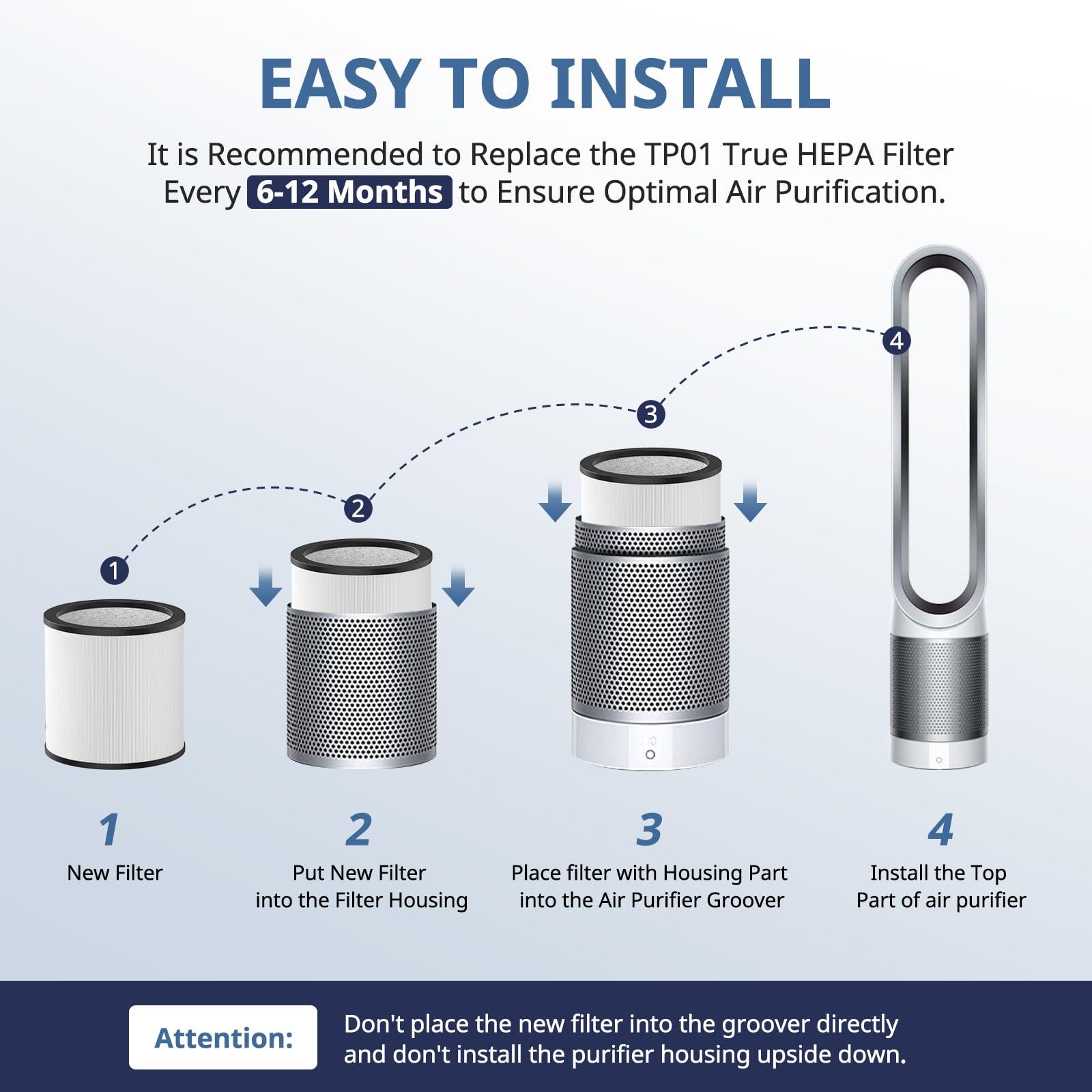 Cabiclean Upgraded TP01 HEPA Replacement Filter Compatible with Dyson Tower Purifier Pure Cool Link TP01, TP02, TP03, AM11, BP01 Models, Compare to Part # 968126-03, 2 Pack