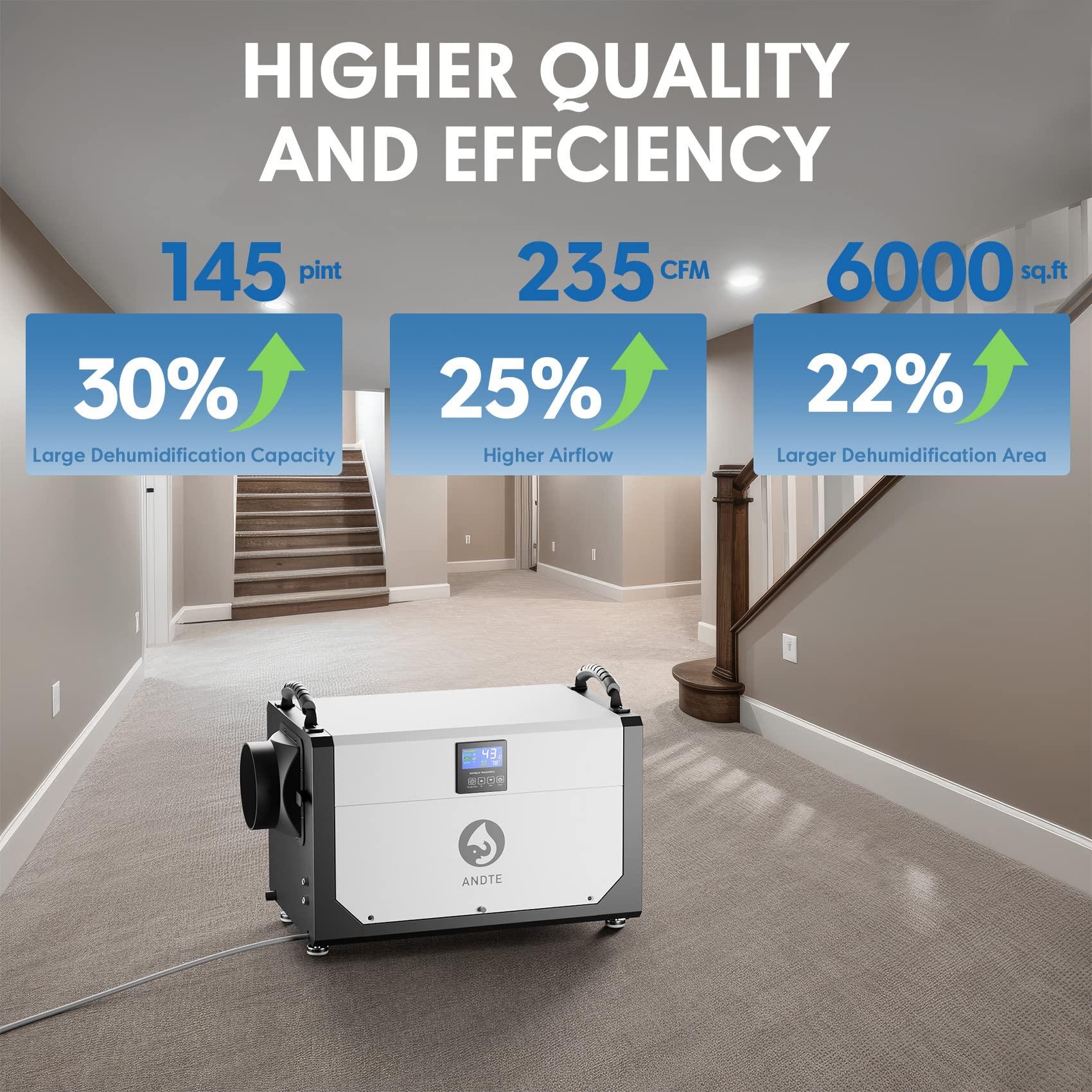 ANDTE ANDTE 145 Pint Crawl Space Dehumidifier for Basement,Energy Star Commercial Dehumidifiers with Drain Hose, Industrial Dehumidifier,Large Room,Remote Control, Whole House, 5 Years Support