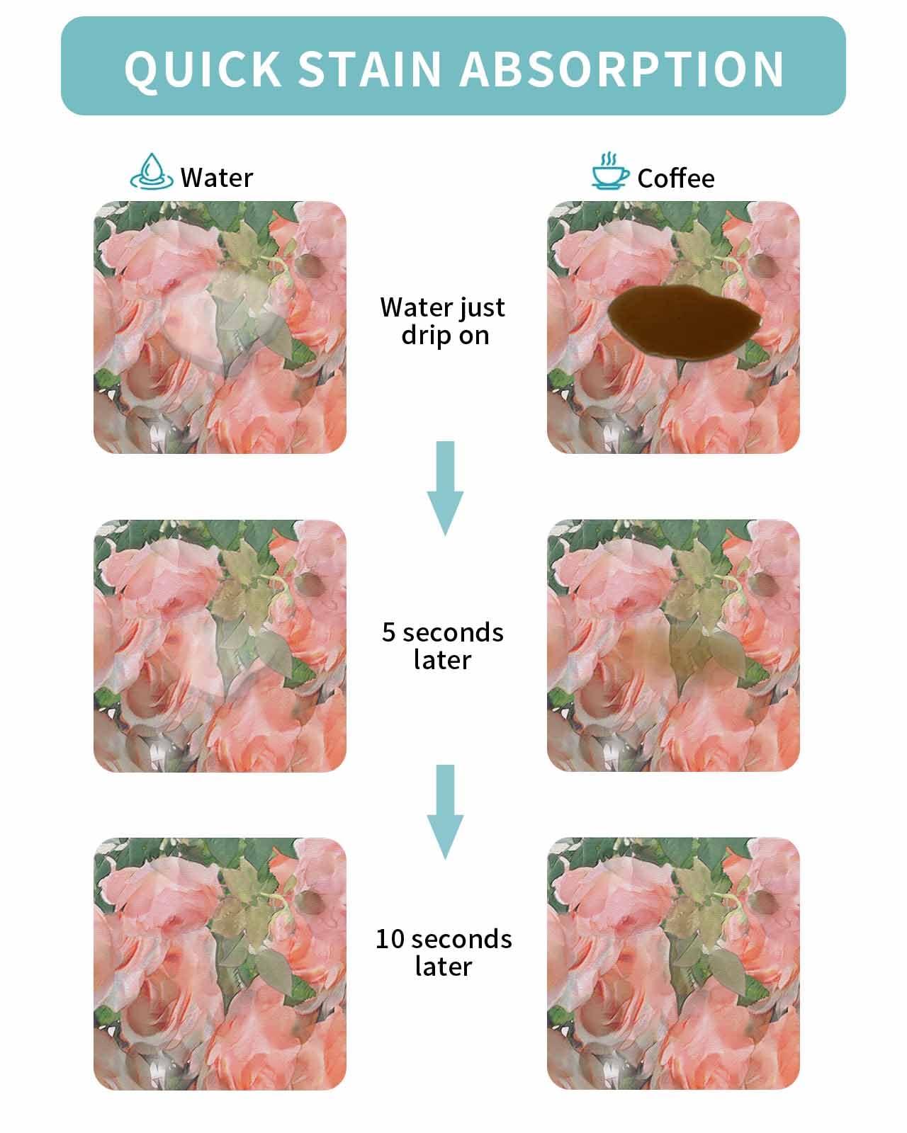 ZOE STORE ZOE STORE Coffee Bar Mat Spill Mat for Countertops, Pink Spring Floral Dish Drying Mat for Kitchen Accessories, Rustic Summer Botanical Modern Kitchen Counter Mat Water Absorbent, 16 x 18 Inches