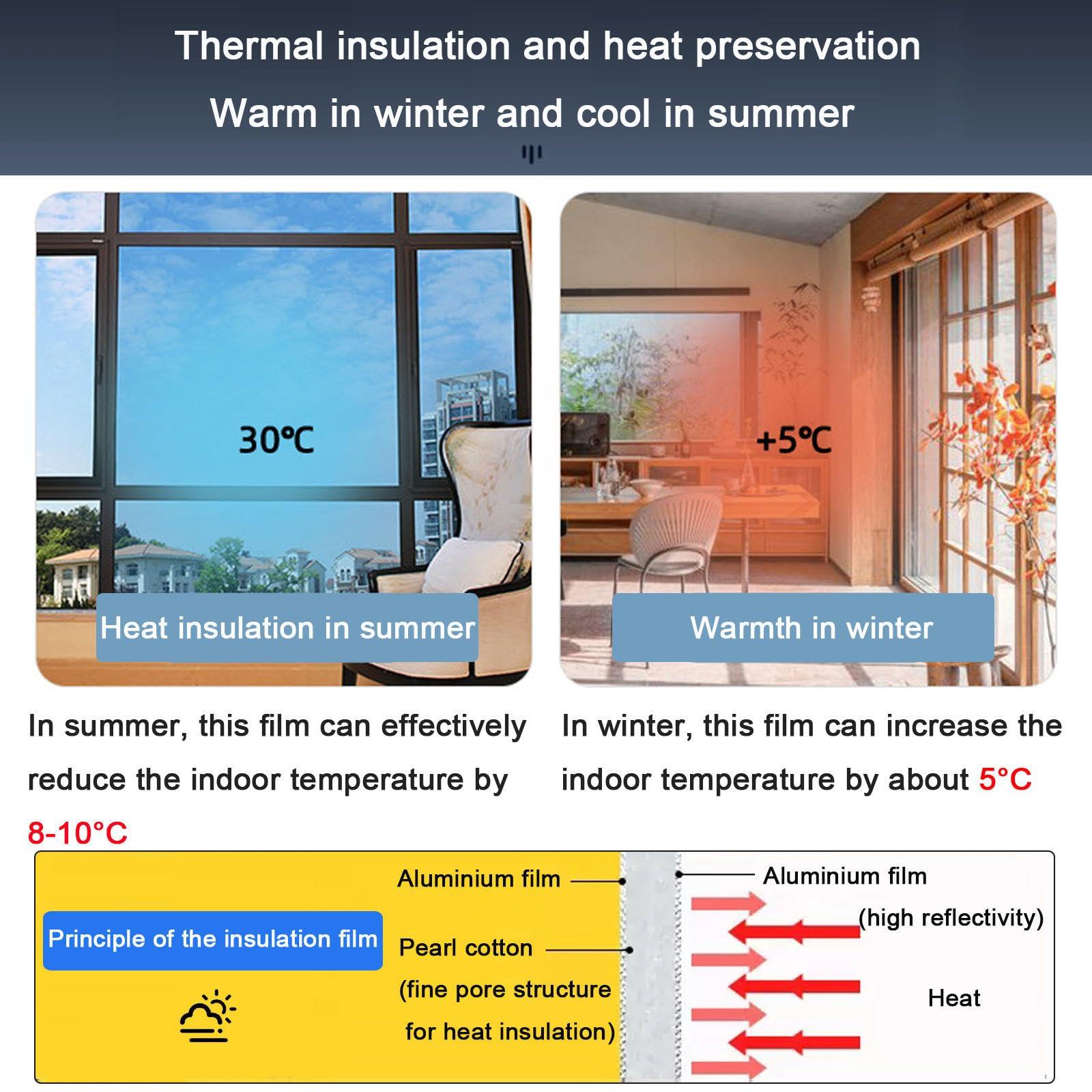 Widppsopt Aluminum Foil Blackout Window Film,8mm Heat Reflective Window Glass Film,Glare Day and Night Window Film,Glass Window Sticker,Privacy Thermal Insulation Shield,WxH-145x220cm/57\'\'x87\'\'