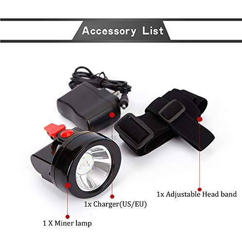 Hunting Friends Hunting Friends Rechargeable Cap Mining Lamp Waterproof LED Miner Lamp Explosion Proof Headlight for Outdoor Professional Works (Red Button)