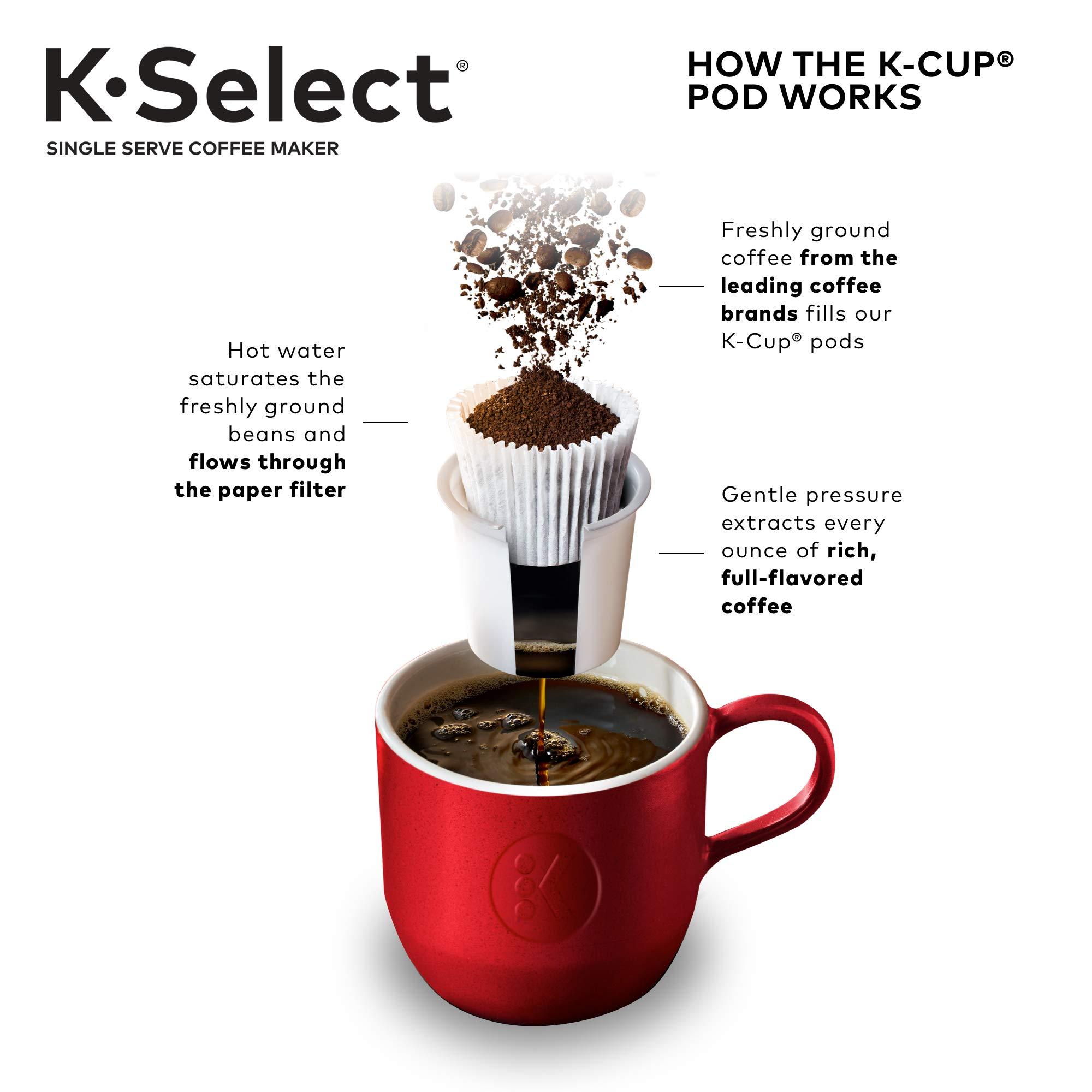 Keurig Keurig K-Select Single-Serve K-Cup Pod Coffee Maker, Oasis