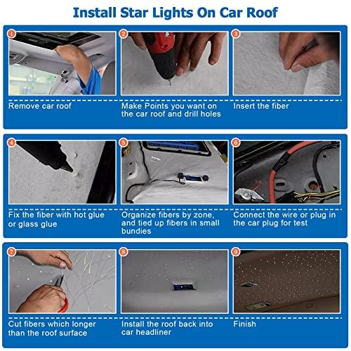 AMKI AMKI High Brightness 32W Twinkle 800pcs Fiber Optic Starlight Headliner Kit 0.03in 9.8ft+13.1ft Fiber Strands RGBW Sound Activated APP Remote Control for Car Home Roof Ceiling Decoration