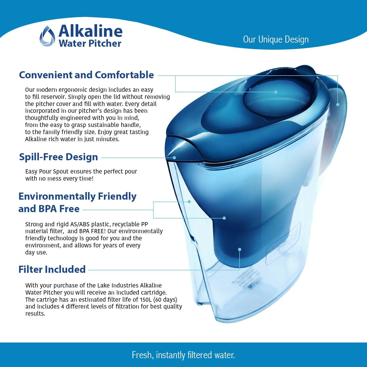 Lake Industries The Alkaline Water Pitcher - 2.5 Liters, Free Filter Included, 7 Stage Filteration System To Purify and Increase PH Levels
