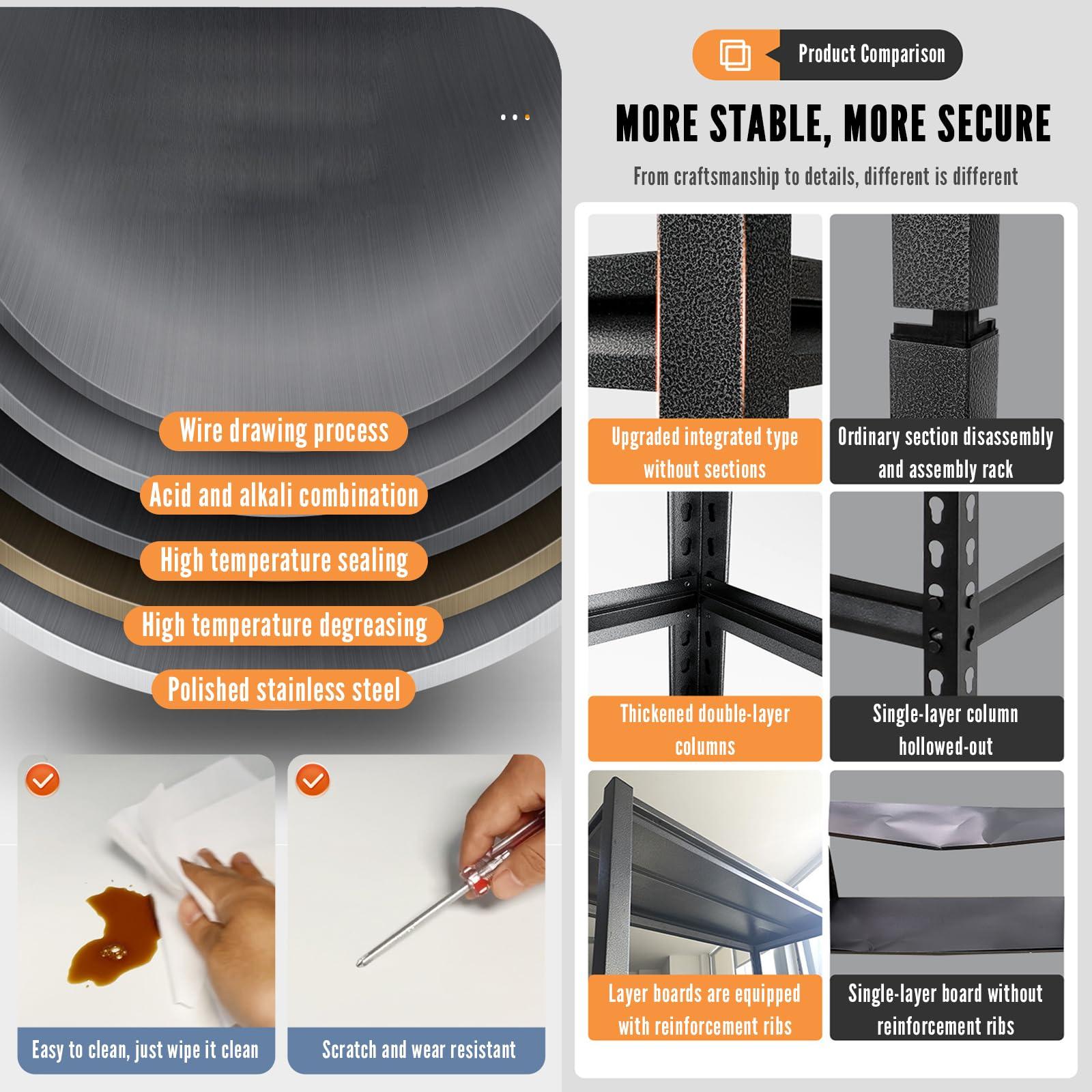 EQWZUPD EQWZUPD Garage Shelving, Garage Storage Shelves, Metal Shelving, Single Layer Can Bear 200kg, Adjustable Layer Height, Heavy Duty Shelving for Home, Garage, Supermarket, Warehouse, Kitchen