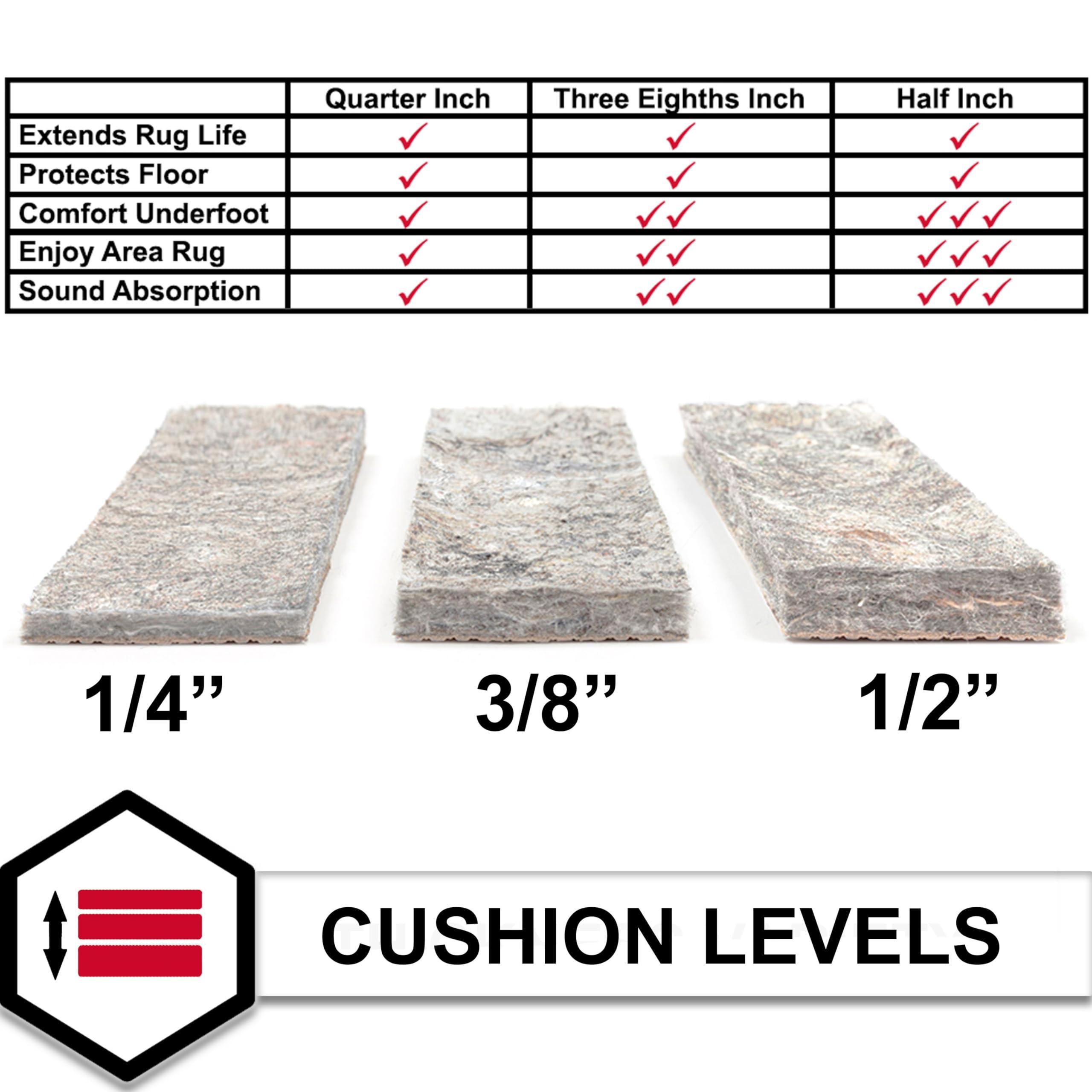 Mohawk Home Mohawk Home 5\' x 8\' Non Slip Rug Pad Gripper 1/4 Thick Dual Surface Felt + Rubber Gripper - Safe for All Floors