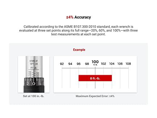 TEKTON TEKTON 1/2 Inch Drive Micrometer Torque Wrench (10-150 ft.-lb.) 24335