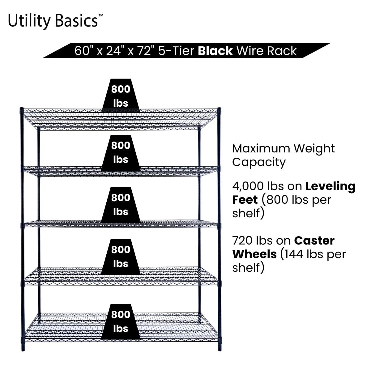 Utility Basics Utility Basics 60"x24"x72" Black 5-Tier Premium Metal Wire Shelving NSF 4000 LBS MAX Capacity Heavy Duty Steel Storage Rack for Warehouse, Garage, Hospital, Commercial Space & School w/Premium Wheels