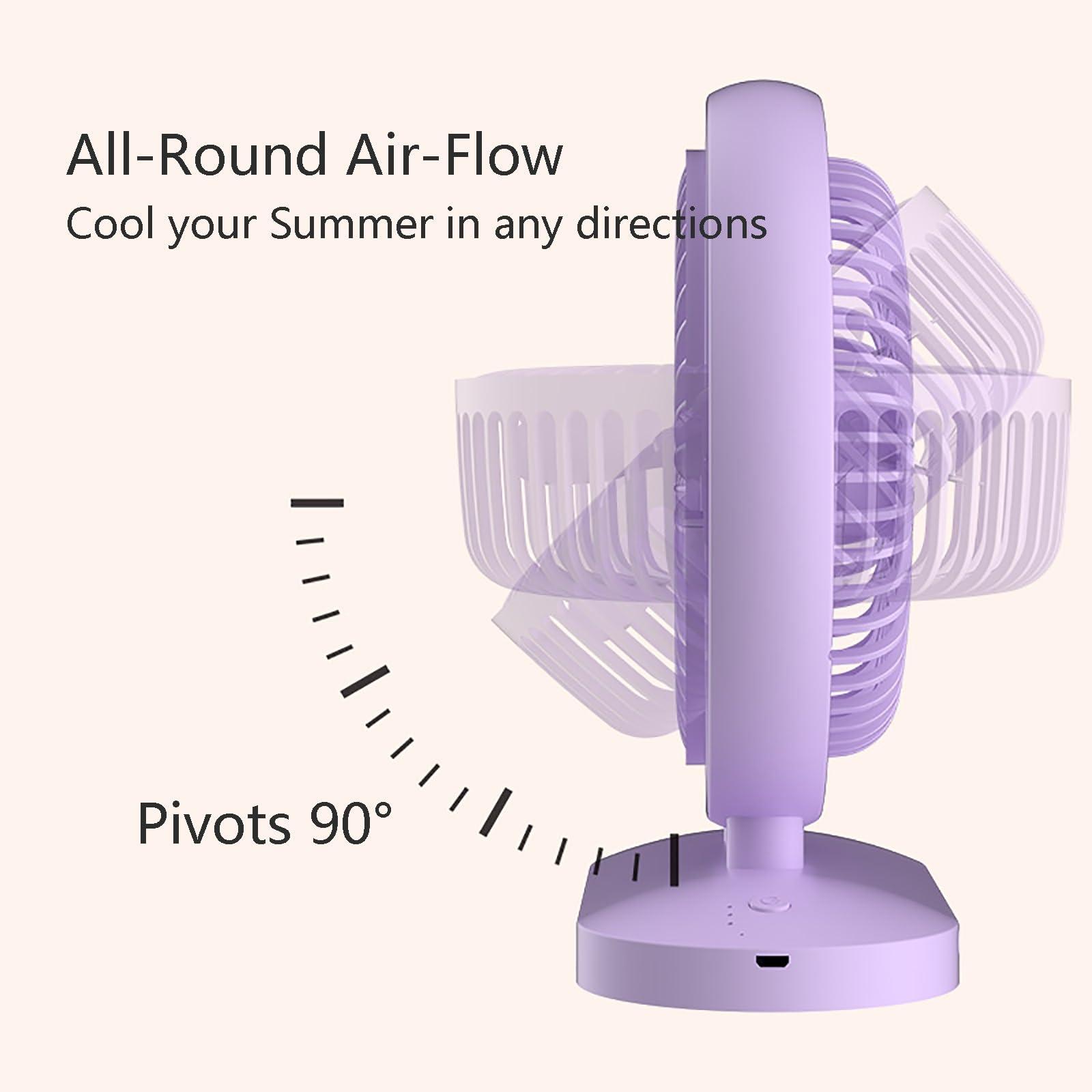 MUSMPLESY MUSMPLESY Small Fans Portable Rechargeable, Desk Fan with Strong Airflow, 90-Degree Adjustable Tilt, 3 Speeds USB Fan, Removable Grill, Electric Fan for Whole Room(Purple)