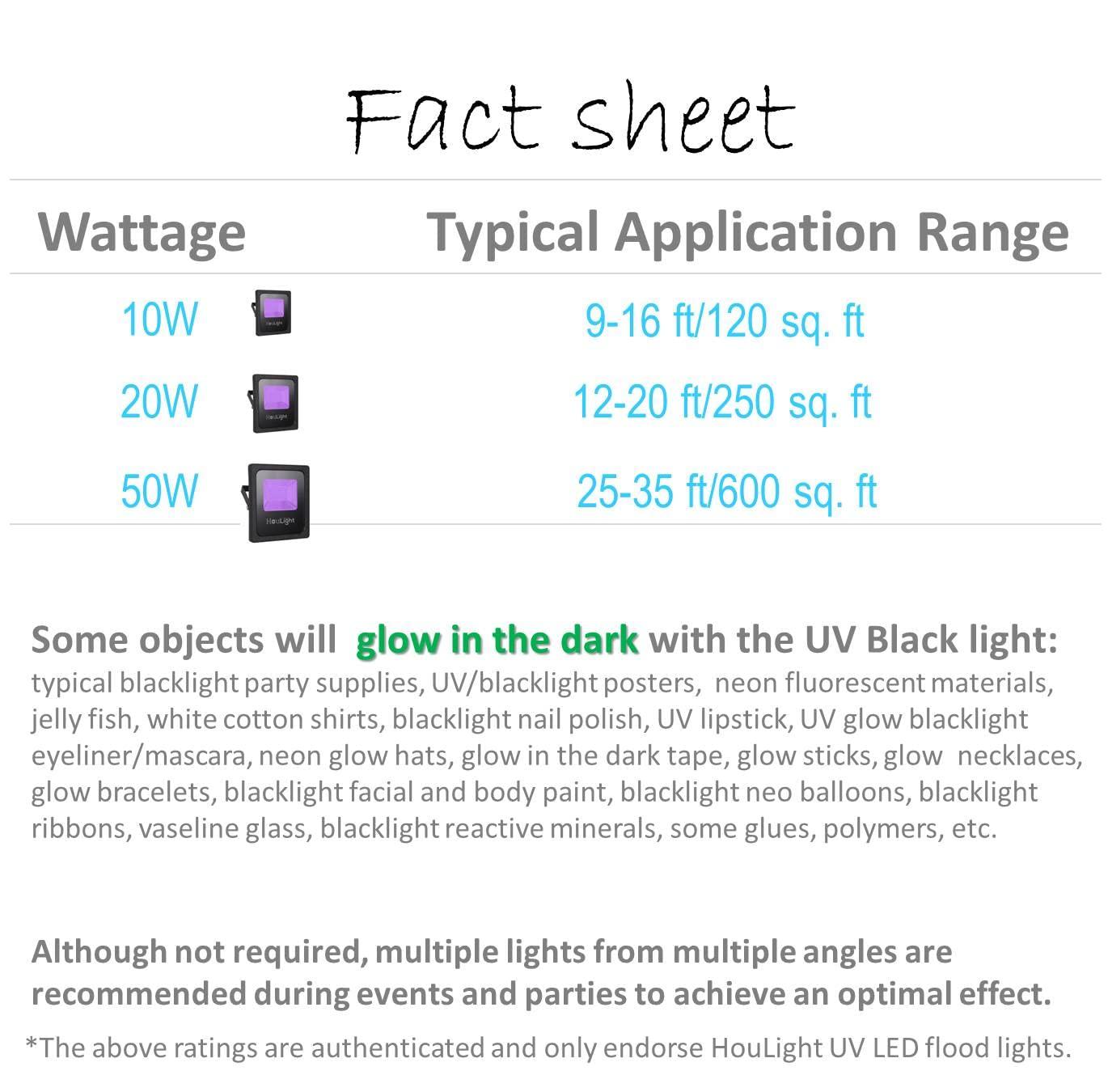 HouLight UV LED Black Light, HouLight High Power 10W LED Black Light Flood Light IP65-Waterproof (85V-265V AC) for Blacklight Party Supplies, Neon Glow, Glow in The Dark, Birthdays, Blacklights, Curing