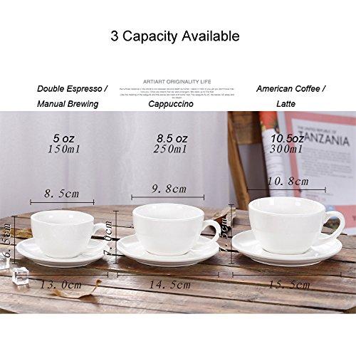 Coffeezone Coffeezone Double Espresso Coffee Cup and Saucer, Small Cappuccino and Speciality Coffee, New Bone China for Coffee Shop and Barista (Glossy Red, 5 oz)