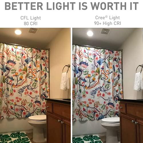 Cree Lighting Cree Lighting Exceptional Series A21 Bulb, 2700K Non-Dimmable LED Bulb, 40/60/100W + 1420 Lumens, Soft White, 1 Pack (TA21-15027MDFH25-12WE26-1-11006S-D)