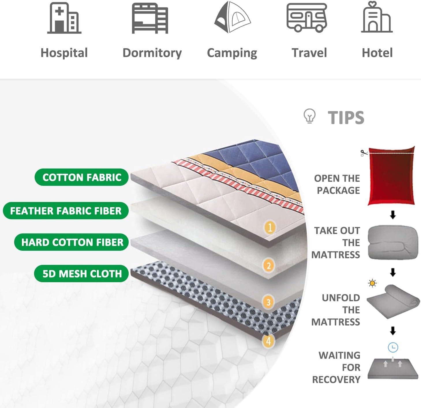 Generic Japanese Style Roll Up Mattress, Thick Floor Futon Mattress Double Foldable,Single/Double Sleeping Pad for Dormitory Bedroom,Folding Mattress Sofa Bed,Purple,King/180x200cm