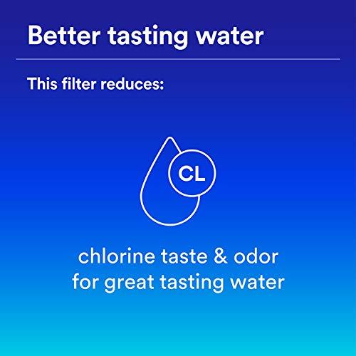 Filtrete Filtrete 3US-AF01 Standard Under Sink Quick Change Water Filtration Replacement Filter, White