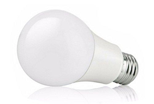 Bulbright LED Light Bulb A19 9W (60W Equivalent), 4000K Neutral White, 830 Lumens, Medium Screw Base E26, Standard Light Bulb (4000K-Neutral White, Pack of 3)