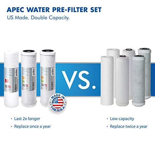 APEC Water Systems APEC Water Systems RO-PUMP-120V Top Tier Ultra Safe Reverse Osmosis Drinking Water Filtration System with US Made Booster Pump