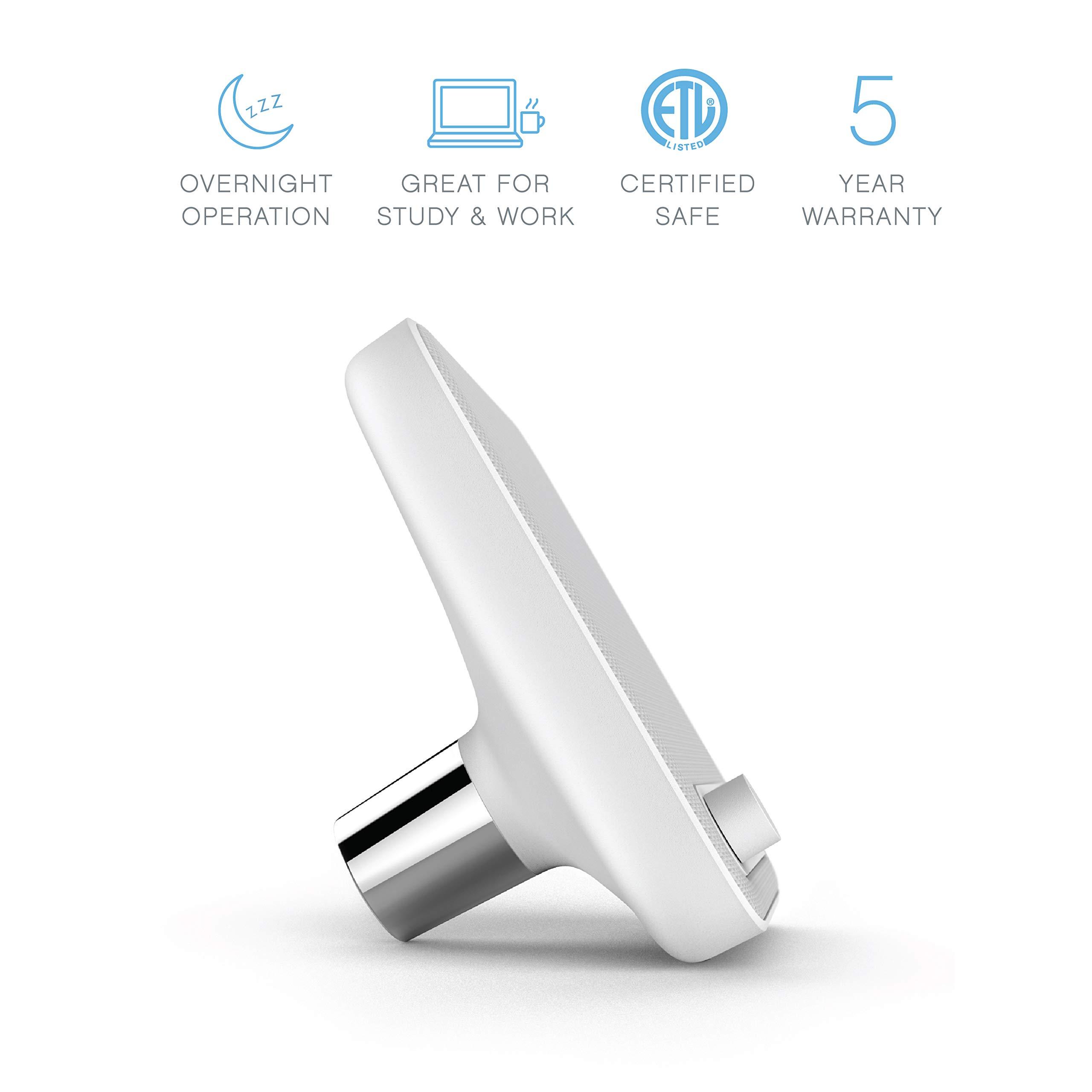 Pure Enrichment Pure Enrichment Wave Premium Sleep Sound Machine with USB Charger - Seamless Looping with 6 Soothing All-Natural Sounds, & Auto-Off Timer - Easily Portable for Travel (White) Patented Design