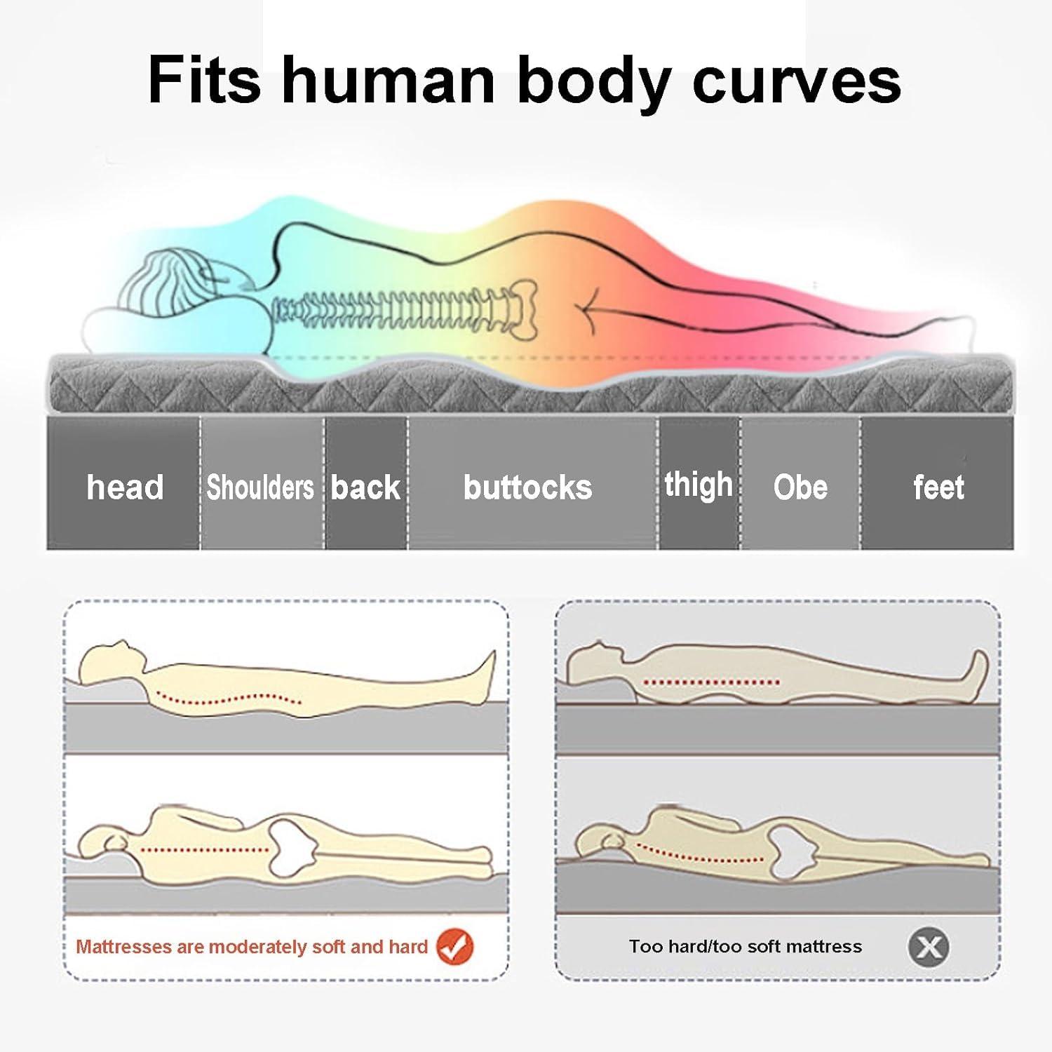 HQKZDQ Upgrade Japanese Futon Mattress,Thick Sleeping Pad Floor Mattresses,Portable Roll Up Mattress,Twin Full Queen Sofa Mattresses,Foldable Guest Bed,Travel Mattress