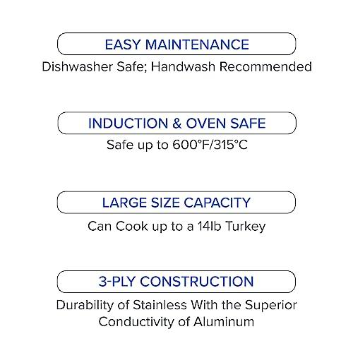 Viking Culinary Viking Culinary 3-Ply Stainless Steel Oval Roasting Pan, 8.5 Quart, Includes Metal Induction Lid & Rack, Dishwasher, Oven Safe, Works on All Cooktops including Induction