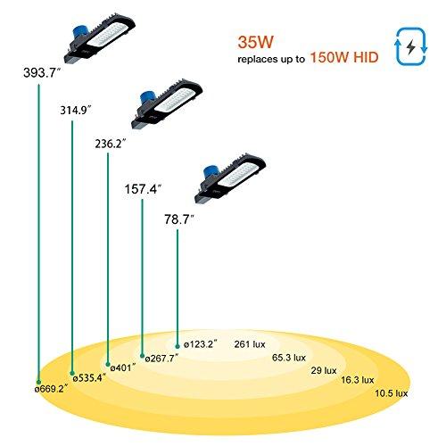 Gebosun Gebosun 35W AC Powered Street Light & Flood Light, with Optic Sensor, Dusk to Dawn, 5,400 Lumen, 6,000K, IP65 Waterproof, Wall-Mounted & Pole-Mounted