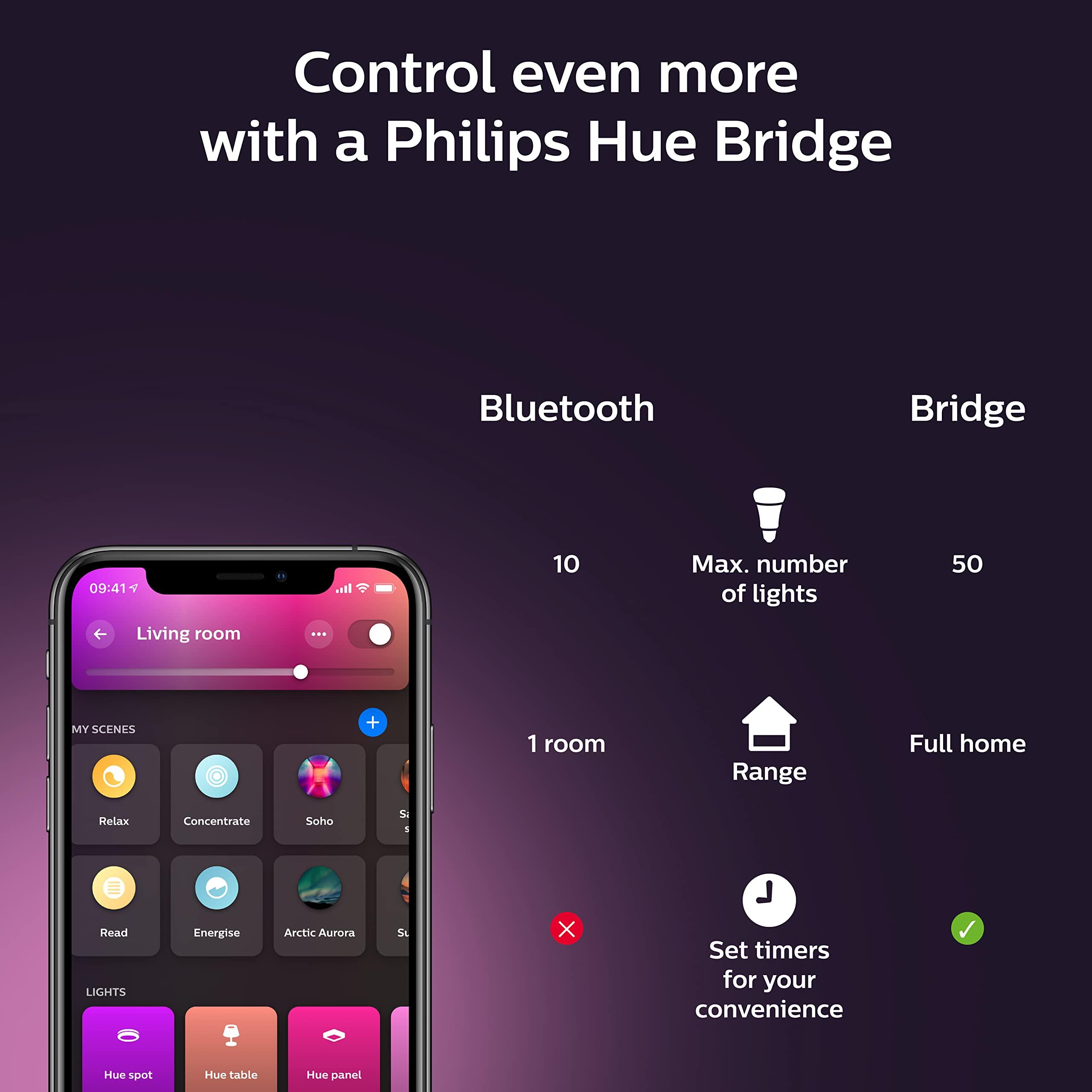 PHILIPS Philips Hue Smart 60W A19 LED Bulb - White and Color Ambiance Color-Changing Light - 2 Pack - 800LM - E26 - Indoor - Control with Hue App - Works with Alexa, Google Assistant and Apple Homekit