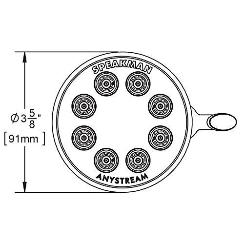 Speakman Speakman S-2251-PN Signature Icon Anystream High Pressure Adjustable Solid Brass Shower Head, Polished Nickel
