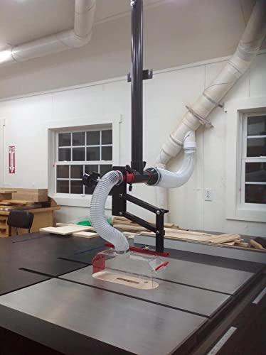 PSI Woodworking PSI Woodworking TSGUARD Table Saw Dust Collection Guard