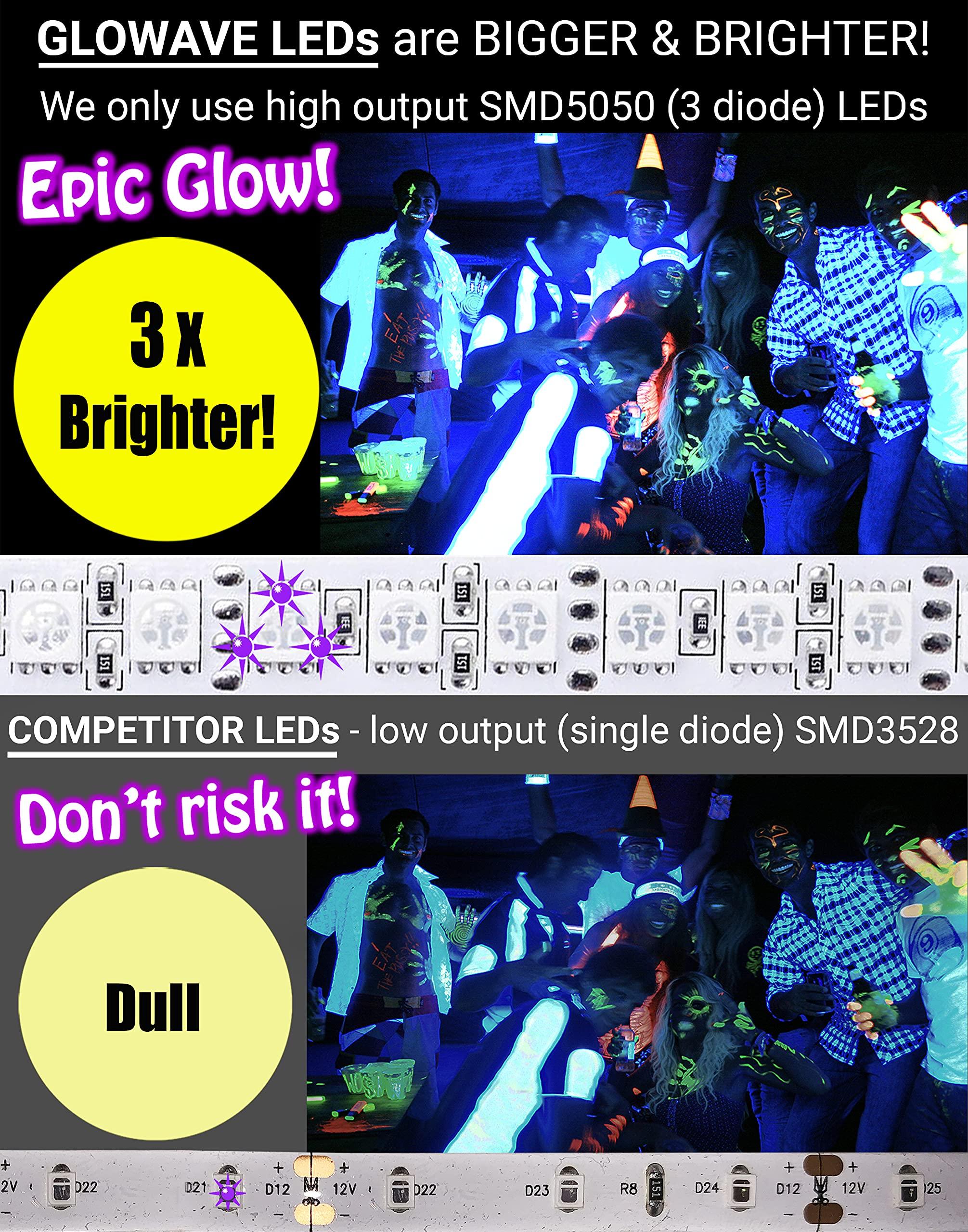 Glow Party World Black Lights for Glow Party! 115W Blacklight LED Strip kit. 4 UV Lights to Surround Your neon Party. Ultraviolet Lighting for Big Rooms. Easy Set up! Glow in The Dark Party Supplies. Fiesta Luz Negra