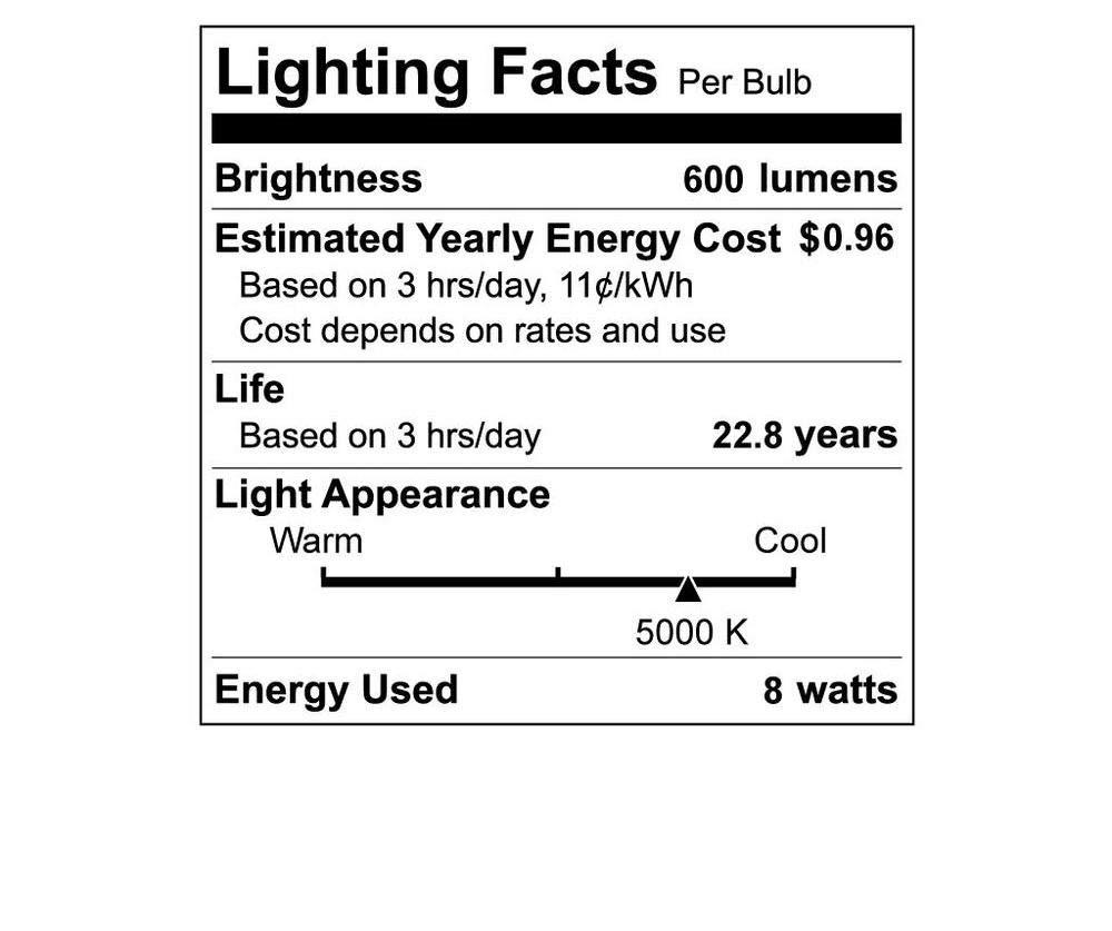 EcoSmart (12-Pack) EcoSmart R20 Daylight LED, Dimmable, 600-Lumen, 5000K, 8-Watt (50-Watt Equivalent) Light Bulb, E26 Medium Base (12-Pack)