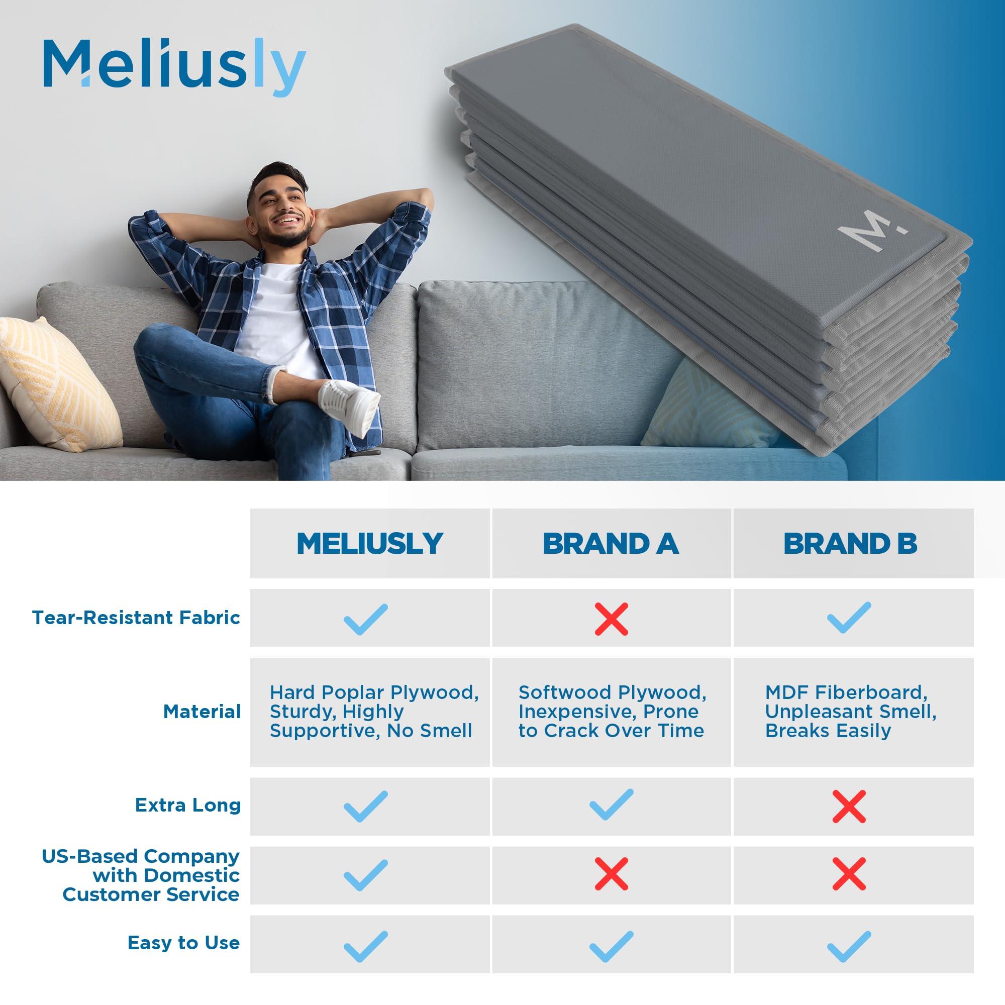 Meliusly Meliusly Heavy Duty Couch Cushion Support for Sagging Cushions (21x79) Reinforced Wood Sofa Cushion Support Board for Sagging Seat, Deep Couch Supporter for Under The Cushions, Loveseat Saver