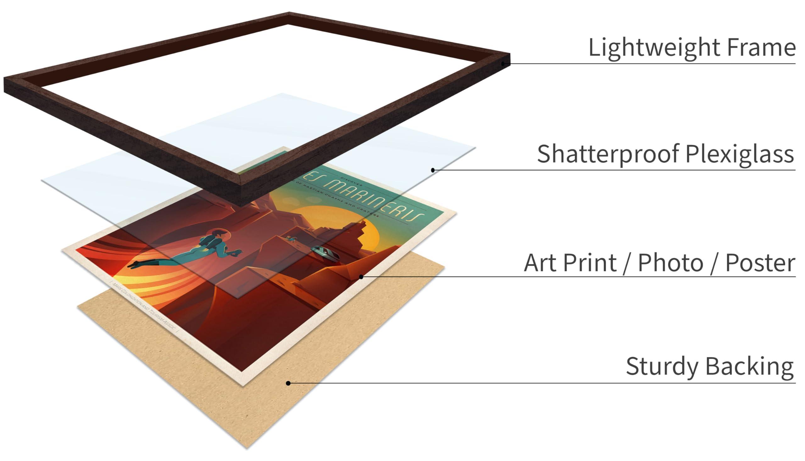 Poster Master Poster Master Astronomy Poster - Valles Marineris Travel Poster - Gift for Astronomers and Space Exploration Enthusiasts - Wall Decor Home, Office, Living Room, 11x14 Brown Framed