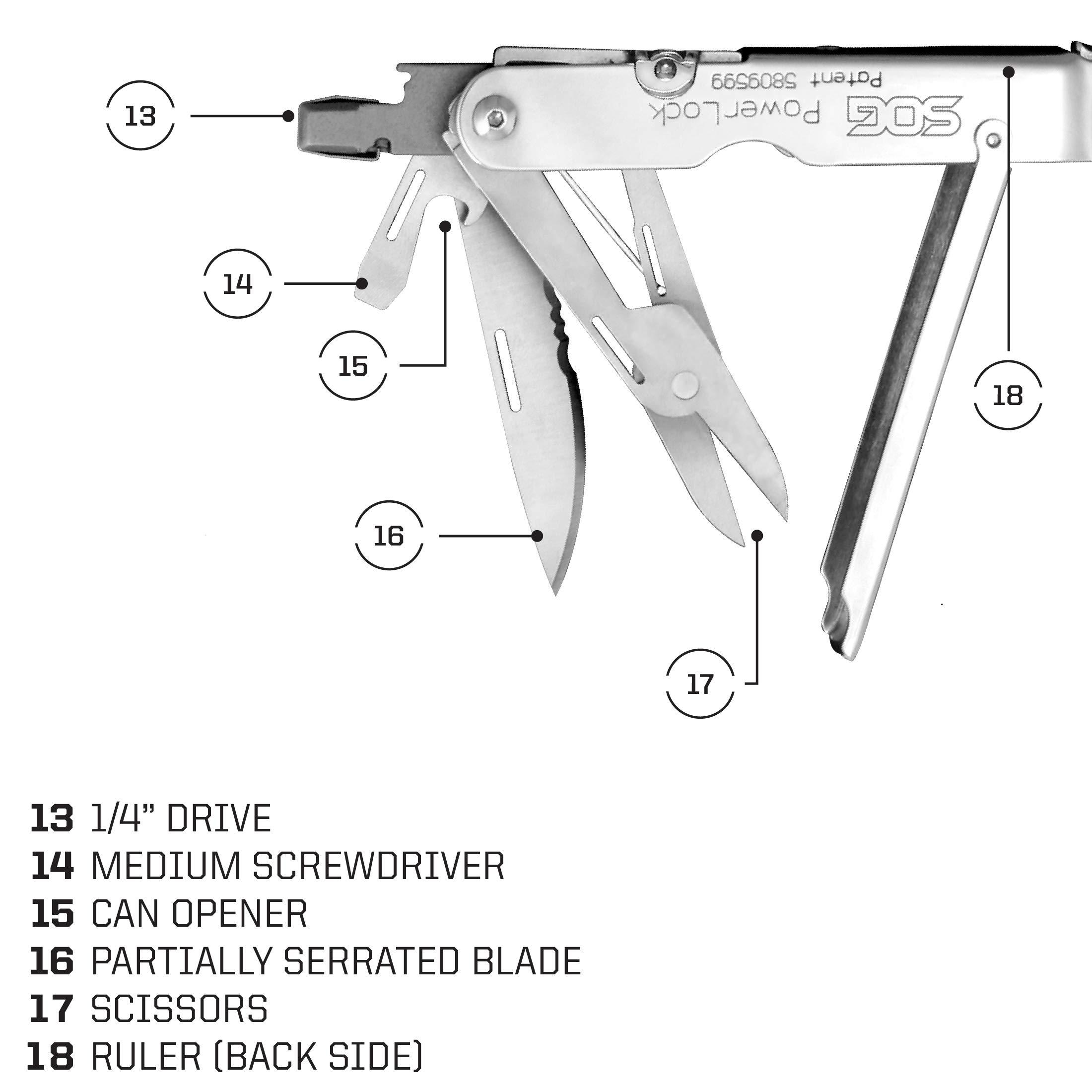 SOG SOG Multitool - Powerlock Heavy Duty Multitool Pliers, Electrician Wire Cutter Multi Tool w/ Ballistic Nylon Multitool Sheath with Clip (S60N-CP)