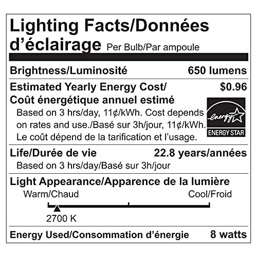 Luminus Luminus PLYC5294 BR30-8W (65W) 650 Lumens Warm White 2700k Dimmable LED Light Bulb-16 Pack