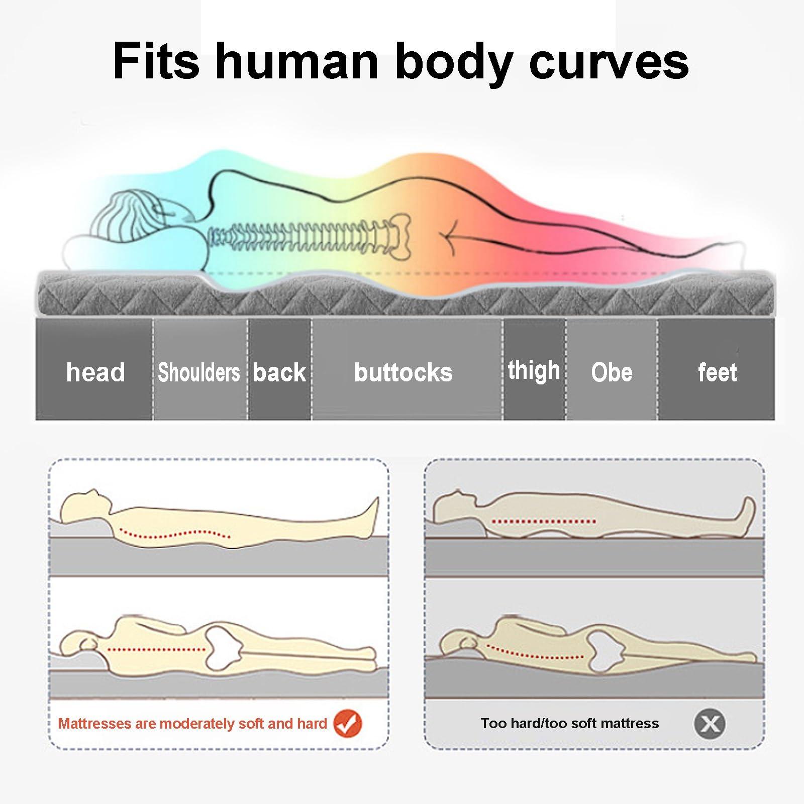 LXBche LXBche Tatami Mat Sleeping Pad Japanese Floor Mattress Soft Skin Friendly Futon Mattress Foldable Thai Massage Bed Mattresses Non-Slip and Breathable Camping Mattress for Guest Travel (Color : 1, Si