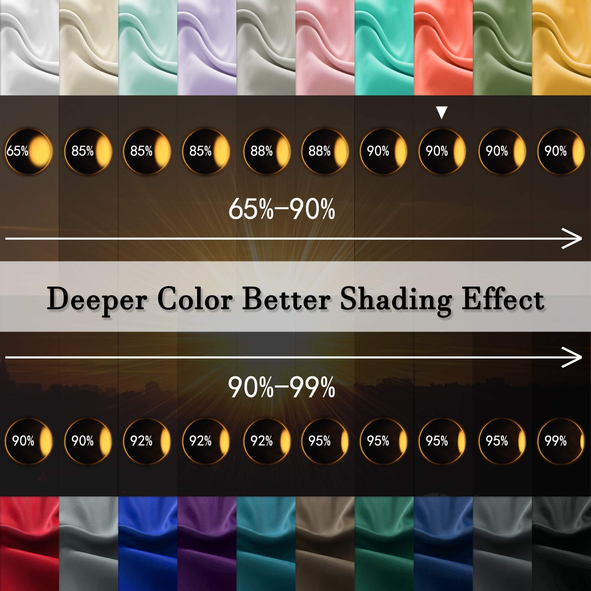 EcoDrapes EcoDrapes Double Pinch Pleat Curtains for Traverse Rod and Regular Rod (Pure White 150 Inch Wide by 144 Inch Long- 1 Panel with Hook)